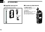 Предварительный просмотр 4 страницы Icom IC-F3162S Instruction Manual