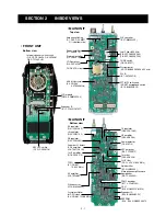 Предварительный просмотр 5 страницы Icom IC-F31GS Servise Manual