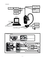 Предварительный просмотр 13 страницы Icom IC-F31GS Servise Manual