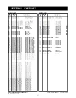 Предварительный просмотр 17 страницы Icom IC-F31GS Servise Manual