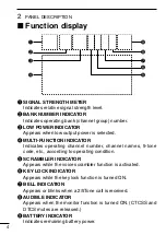 Preview for 8 page of Icom IC-F31GT Instruction Manual