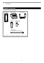 Предварительный просмотр 4 страницы Icom IC-F3200DEX Operating Instructions Manual