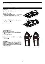 Предварительный просмотр 6 страницы Icom IC-F3200DEX Operating Instructions Manual