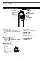 Предварительный просмотр 8 страницы Icom IC-F3200DEX Operating Instructions Manual