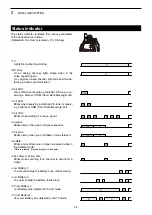 Предварительный просмотр 9 страницы Icom IC-F3200DEX Operating Instructions Manual