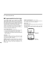 Предварительный просмотр 12 страницы Icom IC-F3262DT Instruction Manual