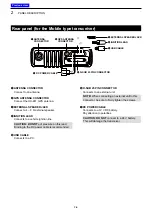 Preview for 14 page of Icom IC-F3400D Operating Manual