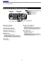 Предварительный просмотр 14 страницы Icom IC-F3400D Operating Manual