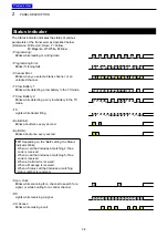 Preview for 17 page of Icom IC-F3400D Operating Manual