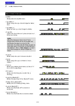 Preview for 18 page of Icom IC-F3400D Operating Manual