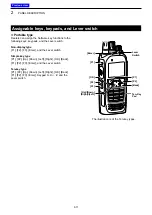 Preview for 19 page of Icom IC-F3400D Operating Manual