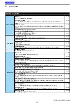 Предварительный просмотр 61 страницы Icom IC-F3400D Operating Manual