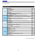 Предварительный просмотр 62 страницы Icom IC-F3400D Operating Manual