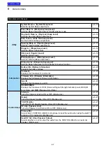 Предварительный просмотр 63 страницы Icom IC-F3400D Operating Manual