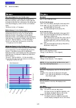 Preview for 74 page of Icom IC-F3400D Operating Manual