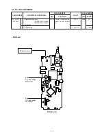 Preview for 15 page of Icom IC-F3GS Service Manual