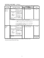 Предварительный просмотр 17 страницы Icom IC-F3GS Service Manual