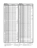 Предварительный просмотр 19 страницы Icom IC-F3GS Service Manual