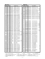 Предварительный просмотр 20 страницы Icom IC-F3GS Service Manual