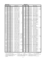 Предварительный просмотр 21 страницы Icom IC-F3GS Service Manual