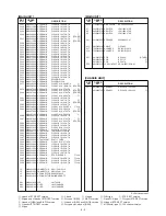 Предварительный просмотр 22 страницы Icom IC-F3GS Service Manual