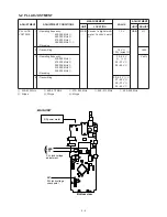 Предварительный просмотр 55 страницы Icom IC-F3GS Service Manual