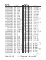 Предварительный просмотр 60 страницы Icom IC-F3GS Service Manual