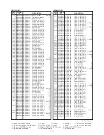 Предварительный просмотр 62 страницы Icom IC-F3GS Service Manual