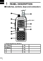 Preview for 6 page of Icom IC-F3GT Instruction Manual