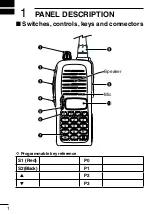 Предварительный просмотр 6 страницы Icom IC-F3GT Instruction Manual