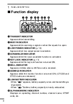 Предварительный просмотр 8 страницы Icom IC-F3GT Instruction Manual