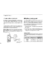 Предварительный просмотр 18 страницы Icom IC-F3S Instruction Manual