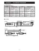 Preview for 13 page of Icom IC-F4001 Service Manual