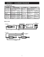 Предварительный просмотр 13 страницы Icom IC-F4001 Service Manual