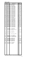 Предварительный просмотр 23 страницы Icom IC-F4001 Service Manual