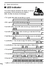 Предварительный просмотр 12 страницы Icom IC-F4002 Instruction Manual