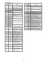 Предварительный просмотр 12 страницы Icom IC-F4011 Service Manual