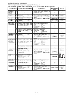 Предварительный просмотр 17 страницы Icom IC-F4011 Service Manual