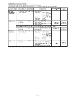 Предварительный просмотр 18 страницы Icom IC-F4011 Service Manual