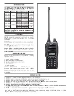 Предварительный просмотр 2 страницы Icom IC-F4021S Service Manual