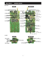 Предварительный просмотр 5 страницы Icom IC-F4021S Service Manual