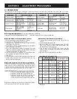 Preview for 14 page of Icom IC-F4021S Service Manual