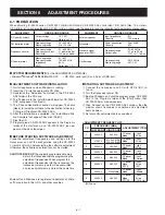 Предварительный просмотр 14 страницы Icom IC-F4021S Service Manual