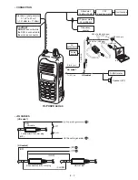 Preview for 15 page of Icom IC-F4021S Service Manual