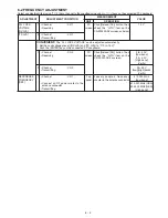 Предварительный просмотр 17 страницы Icom IC-F4021S Service Manual