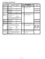 Предварительный просмотр 18 страницы Icom IC-F4021S Service Manual