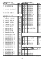 Предварительный просмотр 28 страницы Icom IC-F4021S Service Manual