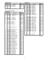 Предварительный просмотр 29 страницы Icom IC-F4021S Service Manual