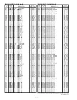 Preview for 26 page of Icom IC-F4021T Service Manual