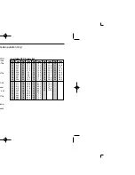 Предварительный просмотр 20 страницы Icom IC-F4029SDR Instruction Manual